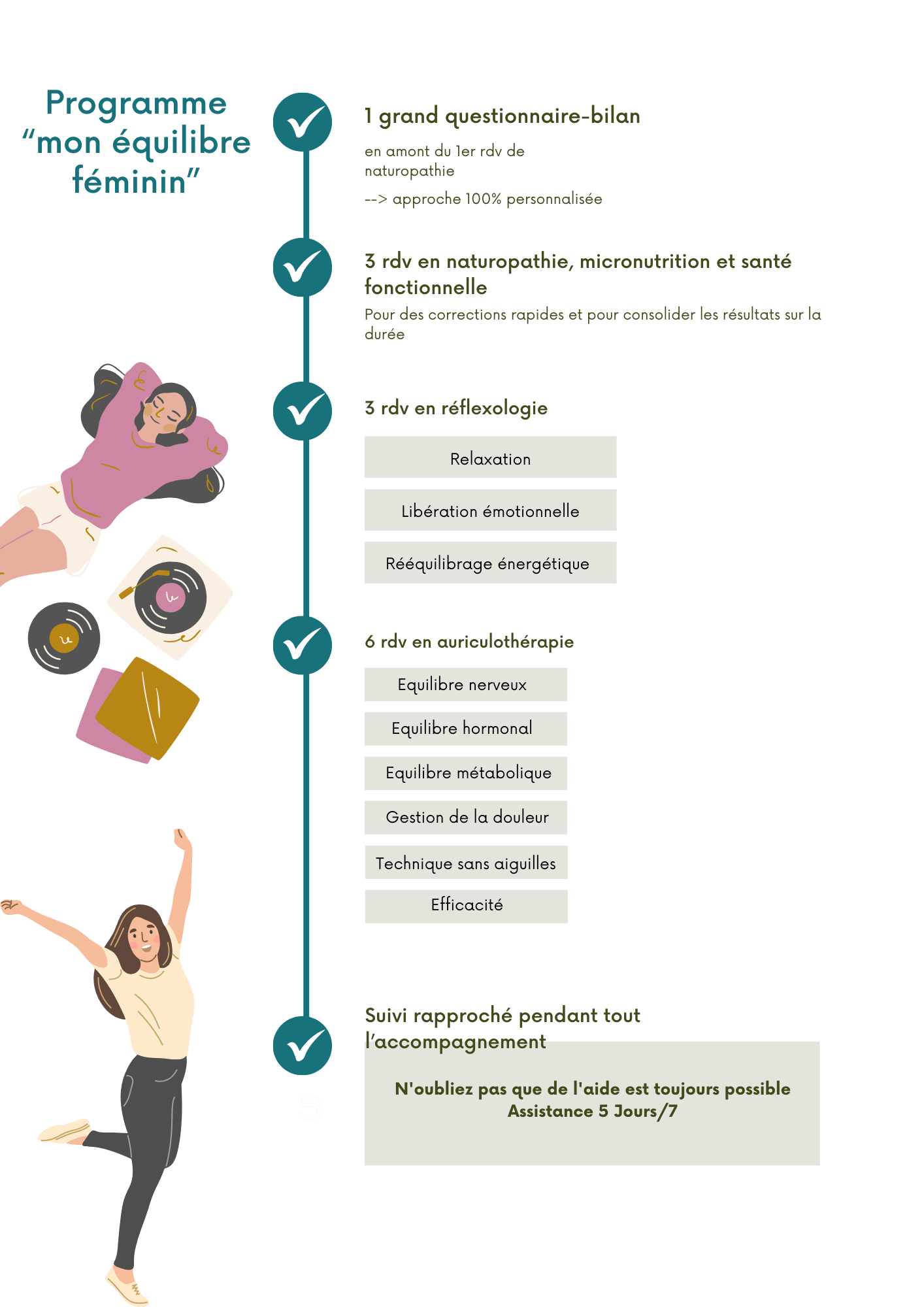 Programme Équilibre Féminin