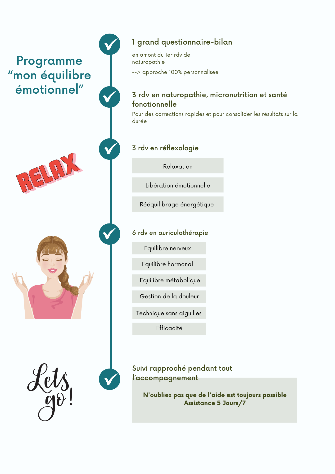 Programme Équilibre Féminin