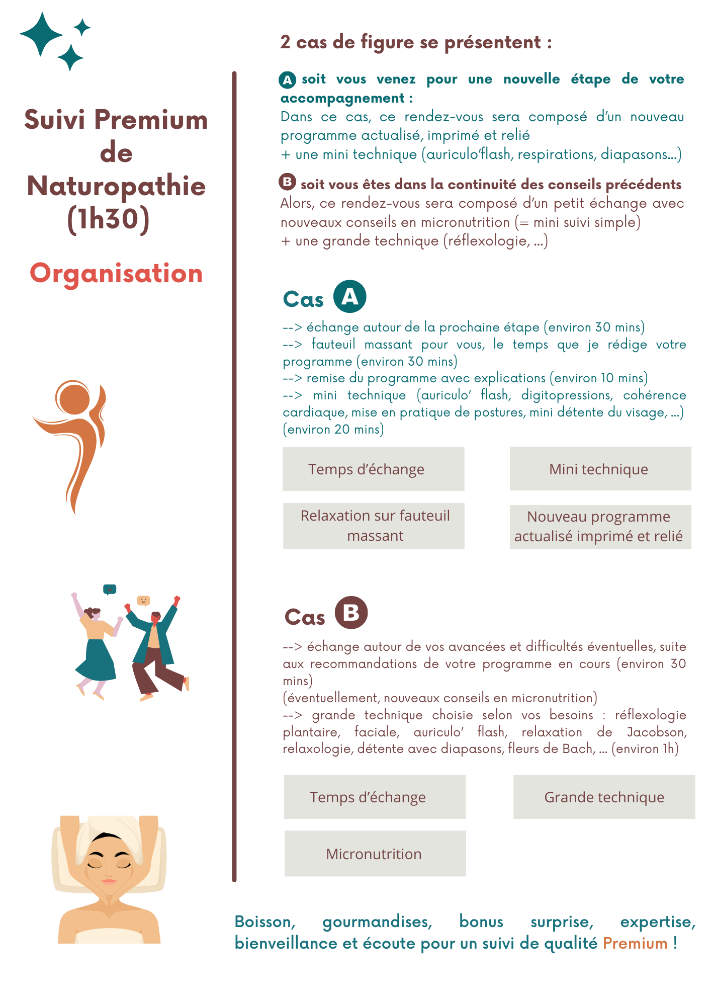 Organisation du premier rendez-vous en naturopathie premium